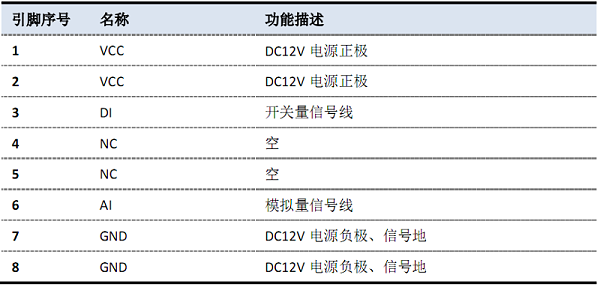 环境监控主机